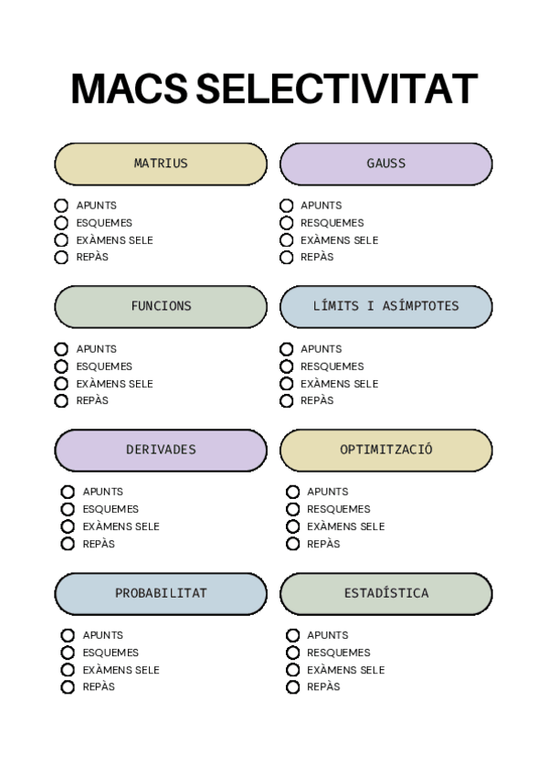 Miniatura del documento Organitzador-sele-MACS-Matematiques-Aplicades-a-les-Ciencies-Socials.pdf