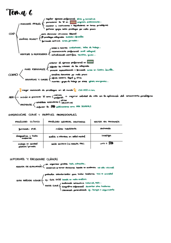 Miniatura del documento CAMPOS-TM-6.pdf