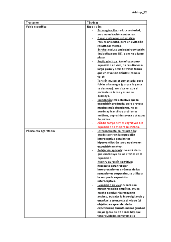 Miniatura del documento Esquema-resumen-tecnicas-para-cada-trastorno.pdf