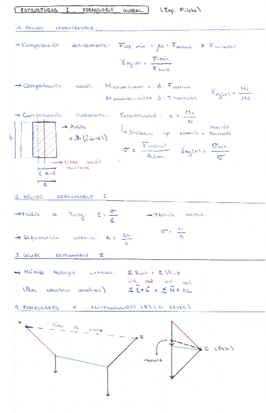 Miniatura del documento Formulario.ExpPiloto.pdf