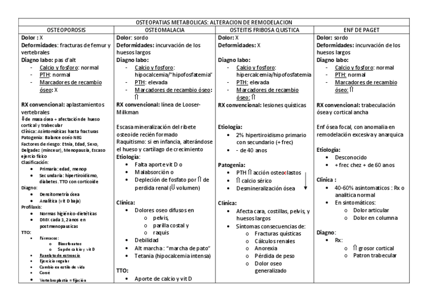 Miniatura del documento tema-27.pdf