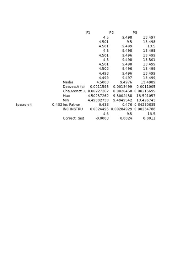 Miniatura del documento Practica2SPF.xlsx