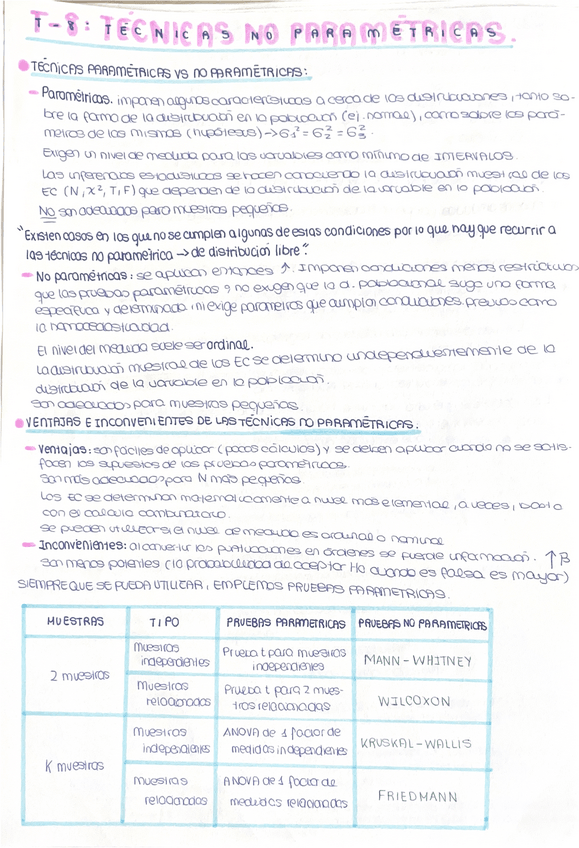 Miniatura del documento T-8-TECNICAS-NO-PARAMETRICAS.pdf