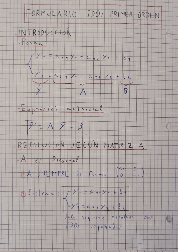Miniatura del documento Formulario-Tema-5-SDOs.pdf