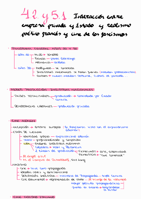 Miniatura del documento HISTORIA CINE-4.2-y-5.1-Interaccion-entre-empresa-privada-y-Estado--Modelo-europeo-realismo-poetico-y-cine-de-los-fascismos.pdf