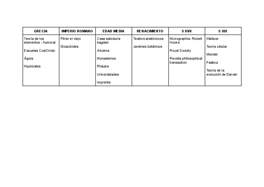 Miniatura del documento cuadro-temporal.pdf