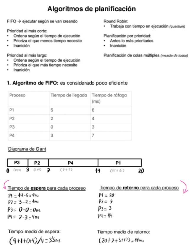 Miniatura del documento Algoritmos-De-Planificacion.pdf