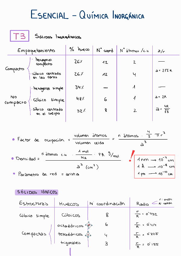 Miniatura del documento Resumen-esencial-T3.pdf
