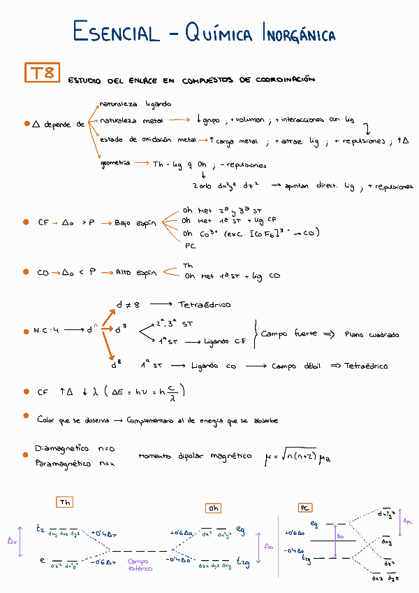 Miniatura del documento Resuemen-esencial-T8.pdf