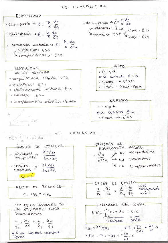 Miniatura del documento Formulario-Microeconomia.pdf
