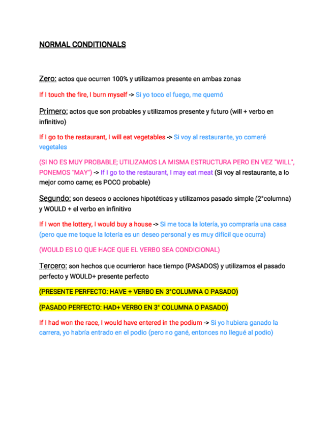 Miniatura del documento Conditionals.pdf