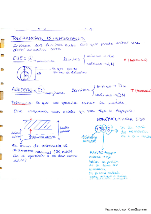 Miniatura del documento tolerancias.pdf