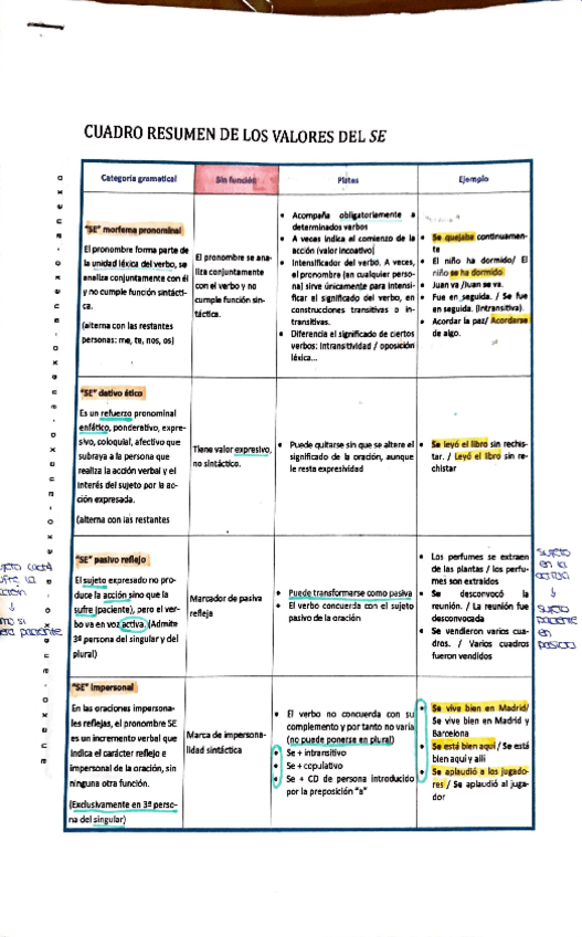 Miniatura del documento teoria-y-ejercicios-resueltos-TIPOS-DE-SE.pdf