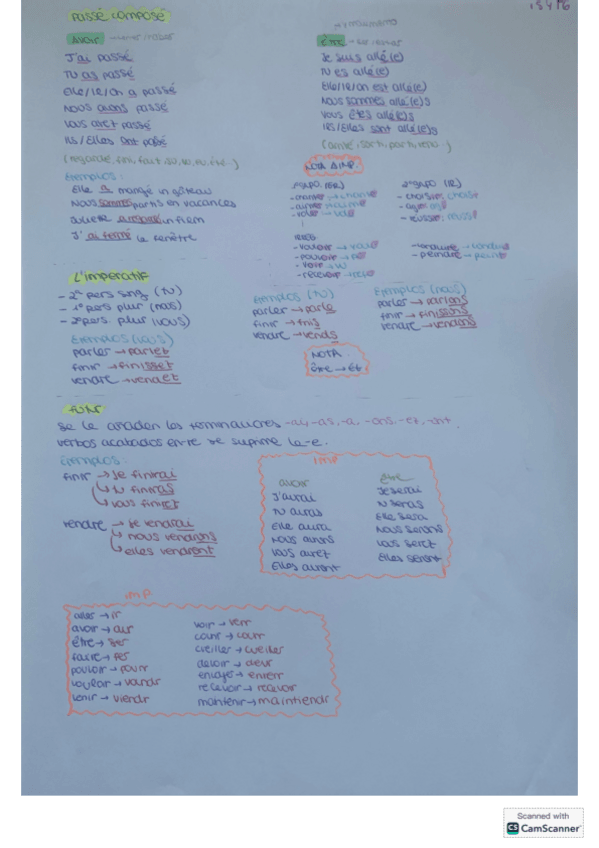 Miniatura del documento Passe-compose.-Limperarif.-Futur.pdf