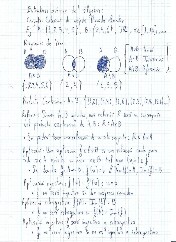 Miniatura del documento Álgebra_Re.pdf