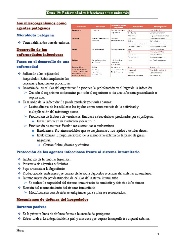 Miniatura del documento Biologia-Tema-19-Enfermedades-infecciosas-e-inmunizacion.pdf