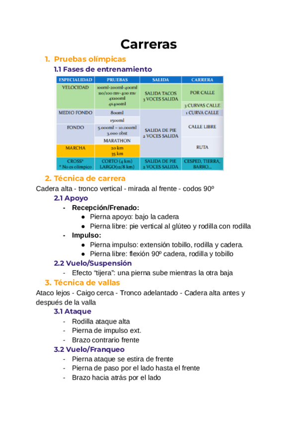 Miniatura del documento TEMA2Atletismo-1.pdf