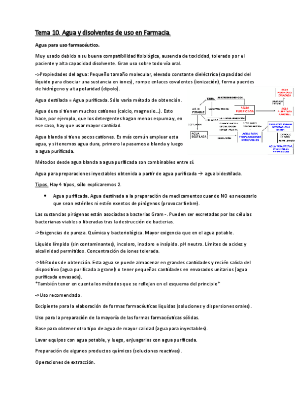 Miniatura del documento Tema-10-agua-y-disolventes-de-uso-en-Farmacia.pdf