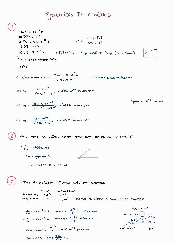 Miniatura del documento Ejercicios-cinetica-T21.pdf