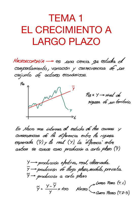 Miniatura del documento Resumen-tema-1.pdf