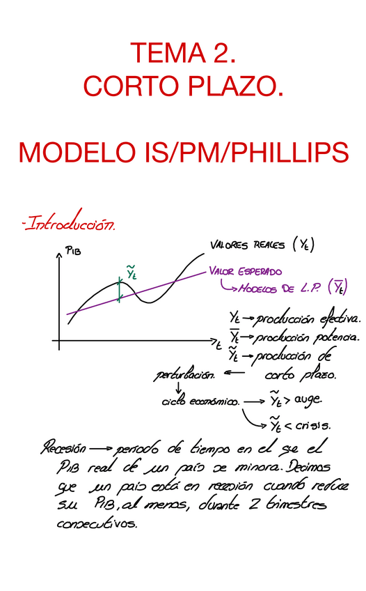 Miniatura del documento Resumen-tema-2.pdf
