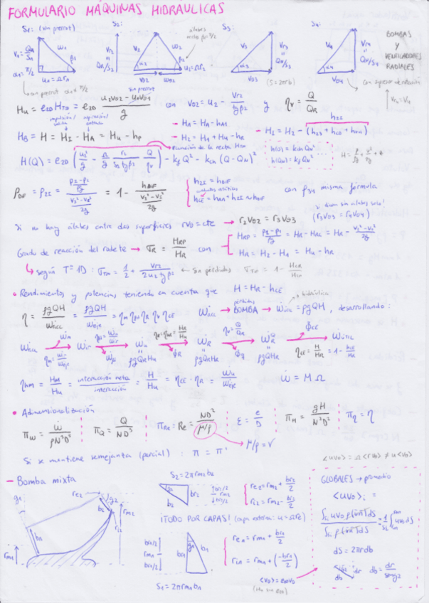Miniatura del documento formulario-completo-examen.pdf