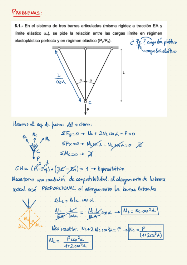 Miniatura del documento Ejercicios-Moodle-Modulo-6-Introduccion-Calculo-Plastico.pdf