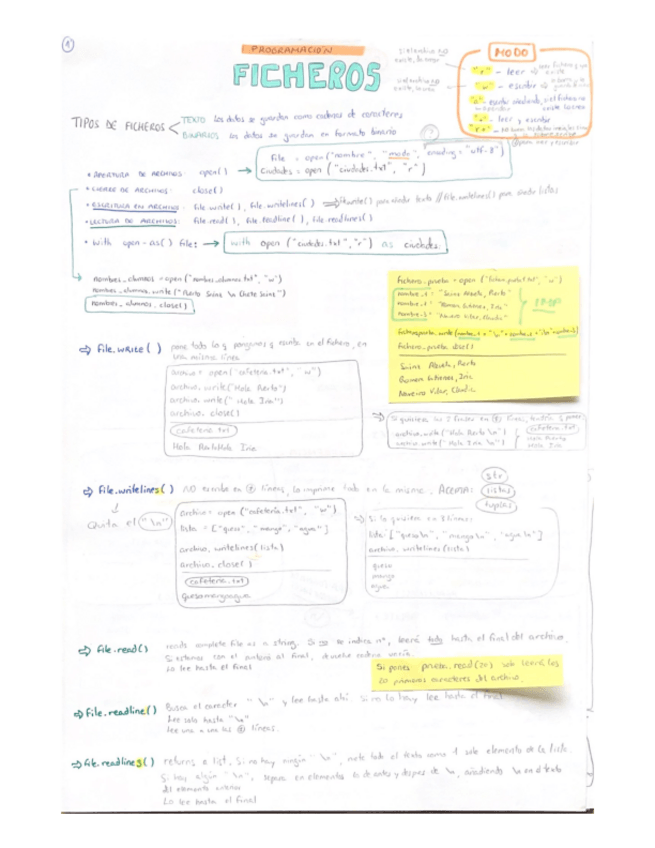 Miniatura del documento Introduccion-a-la-Programacion.pdf