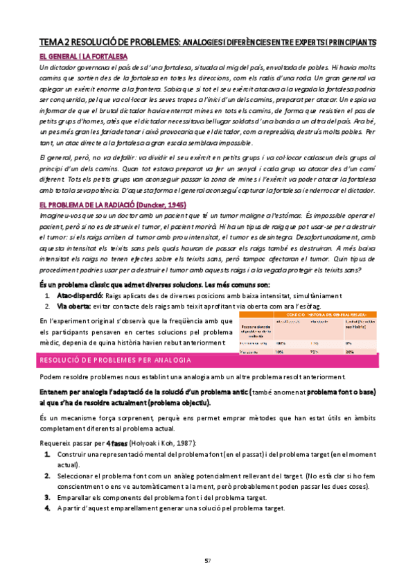Miniatura del documento B3-T2.-resolucio-de-problemes-analigies-i-diferencies-entre-experts-i-principiants.pdf