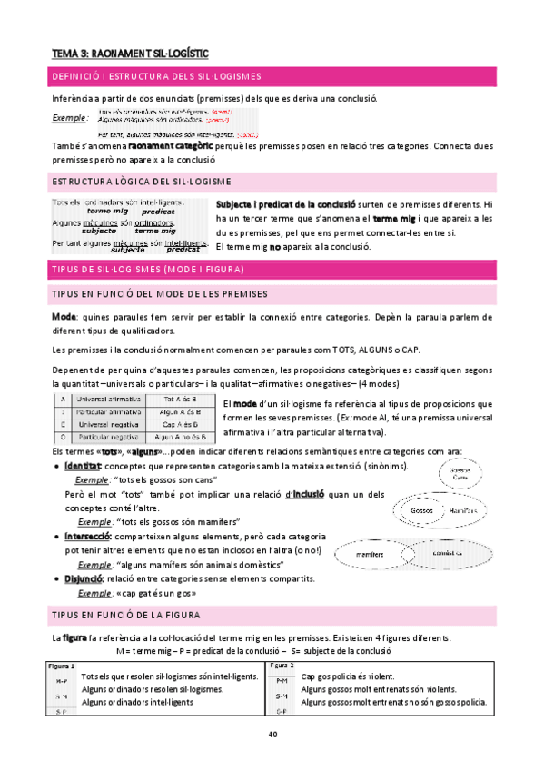 Miniatura del documento B2-T3.-raonament-sillogistic.pdf