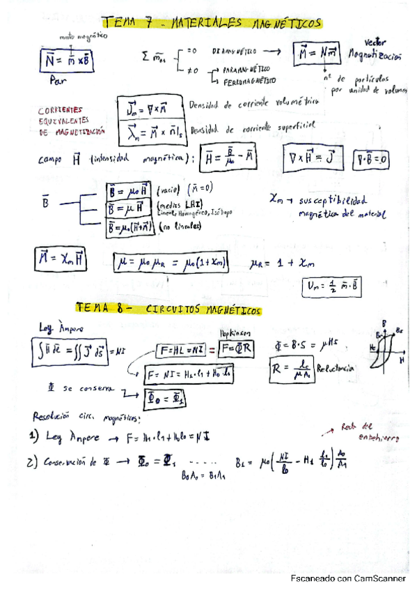 Miniatura del documento Emag-Formulario-Temas-7-13.pdf