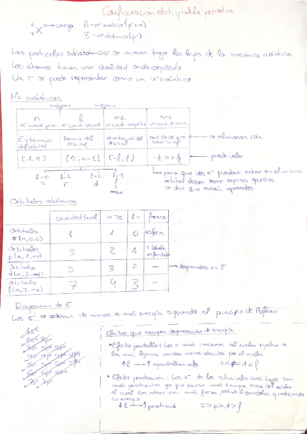 Miniatura del documento Teoria-Completa.pdf