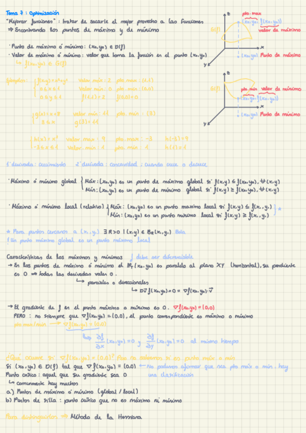 Miniatura del documento Calculo-T7-Optimizacion.pdf