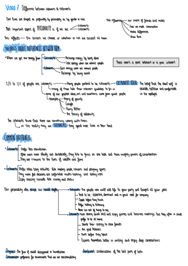 Miniatura del documento Difference-between-introverts-and-extroverts.pdf
