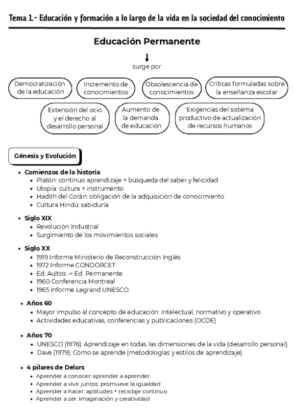 Miniatura del documento Tema-1-EPA.-.pdf