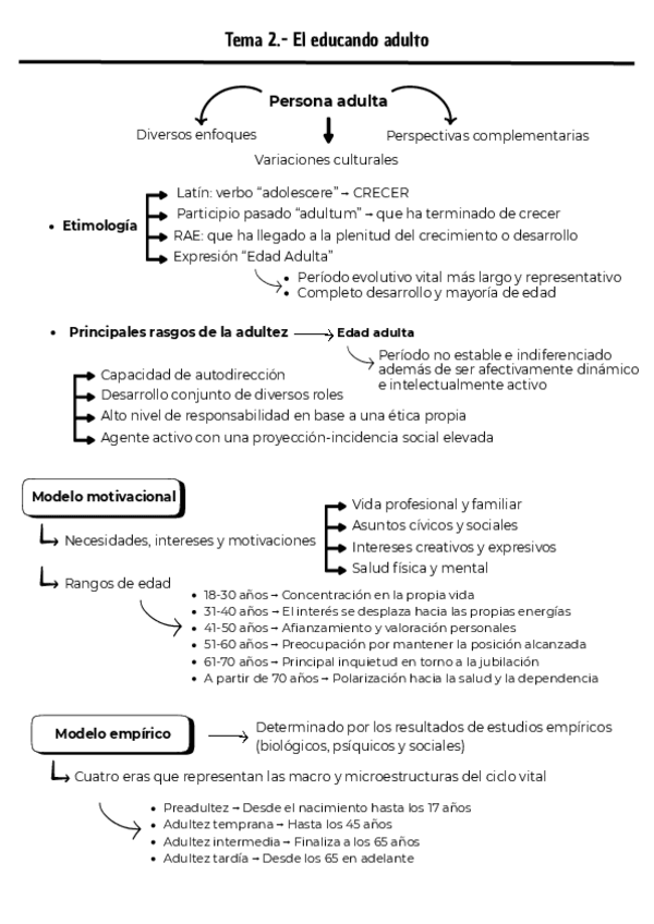 Miniatura del documento Tema-2.-EPA.pdf