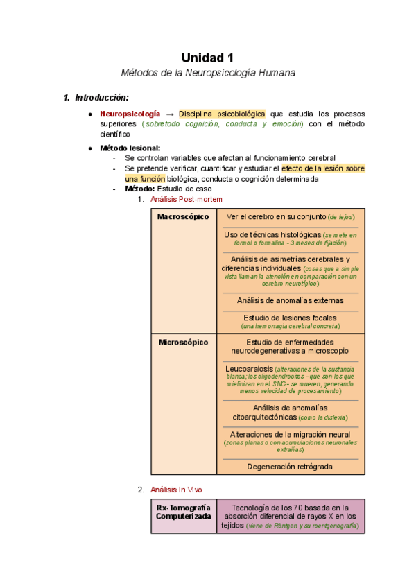 Miniatura del documento Unit-1-Metodos-de-la-Neuropsicologia-Humana.pdf
