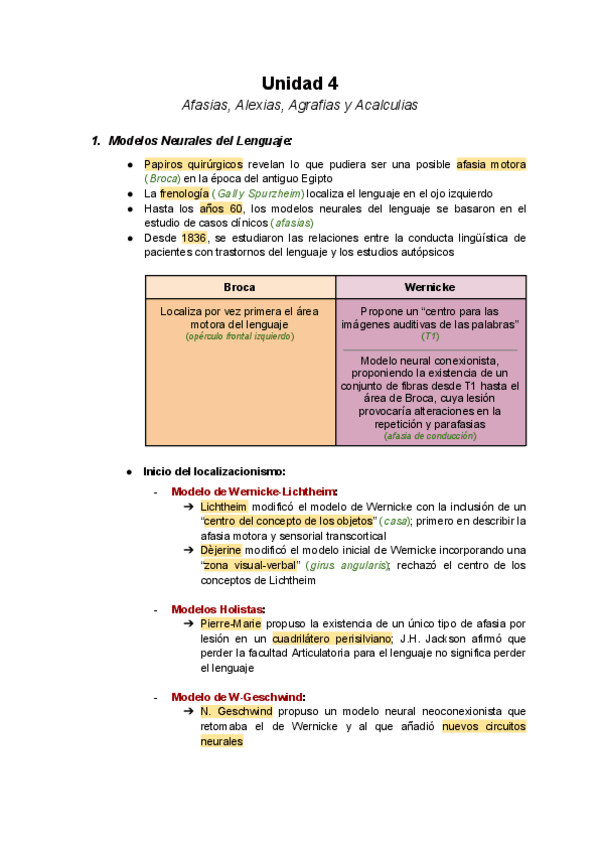 Miniatura del documento Unit-4-Afasias-Alexias-Agrafias-y-Acalculias.pdf