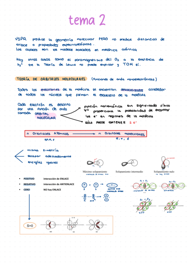 Miniatura del documento resumen-apuntes-completos-tema-2.pdf
