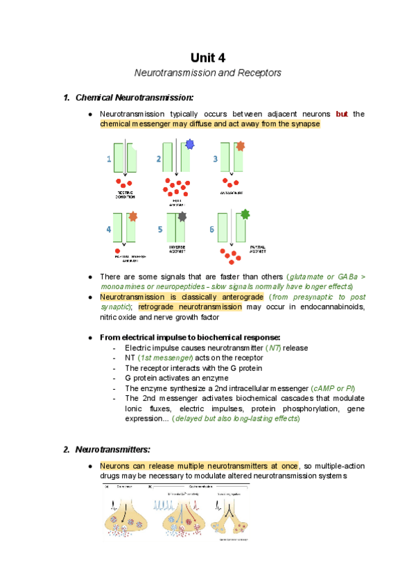 Miniatura del documento Unit-4-Neurotransmission-and-Receptors.pdf