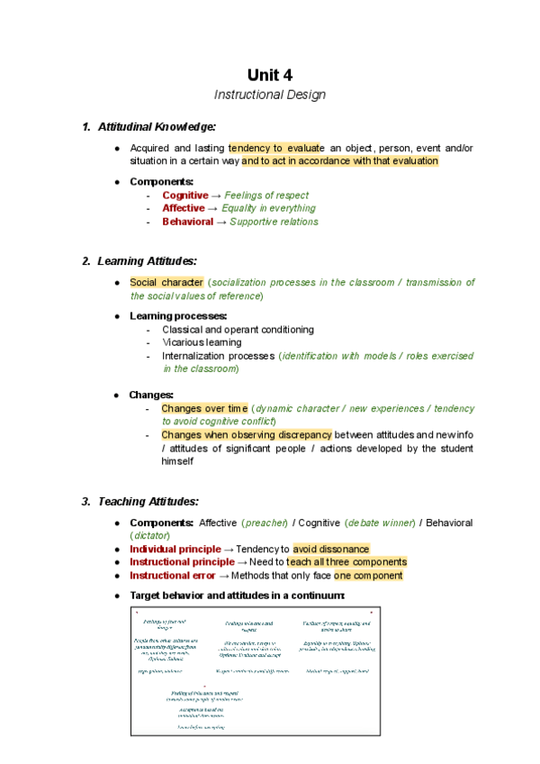Miniatura del documento Unit-4-Instructional-Design.pdf
