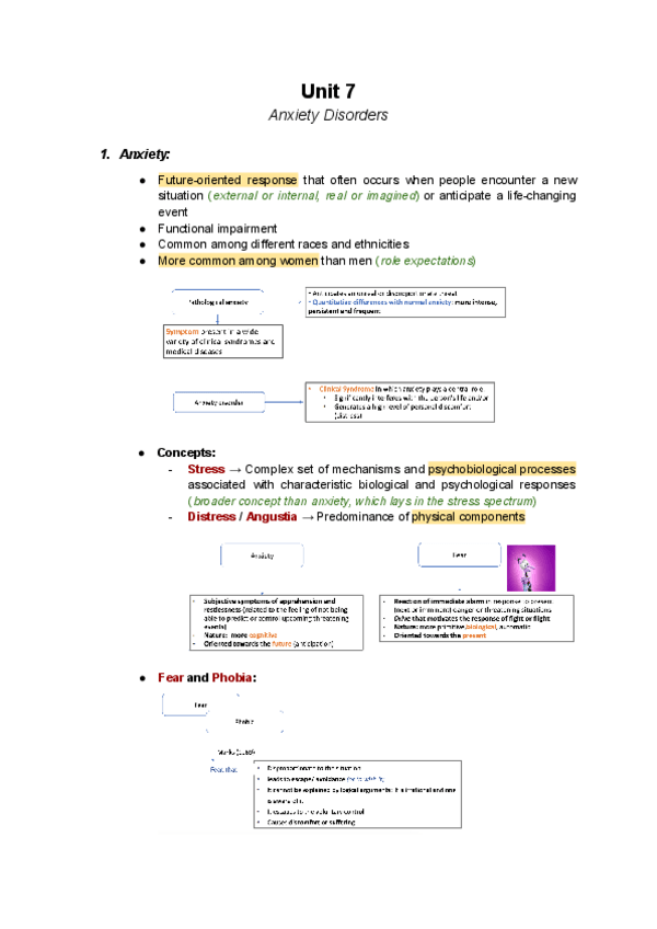 Miniatura del documento Unit-7-Anxiety-Disorders.pdf
