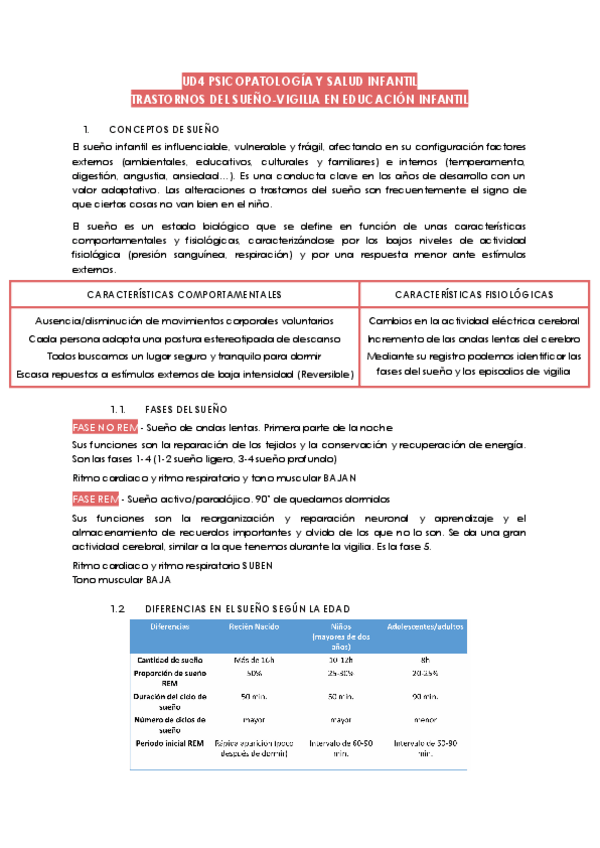 Miniatura del documento UD4-PSICOPATOLOGIA-Y-SALUD-INFANTIL-TRASTORNOS-DEL-SUENO-VIGILIA-EN-EDUCACION-INFANTIL.pdf