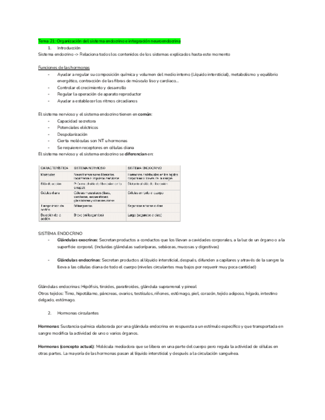 Miniatura del documento Tema-21-Organizacion-del-sistema-endocrino-e-integracion-neuroendocrina.pdf
