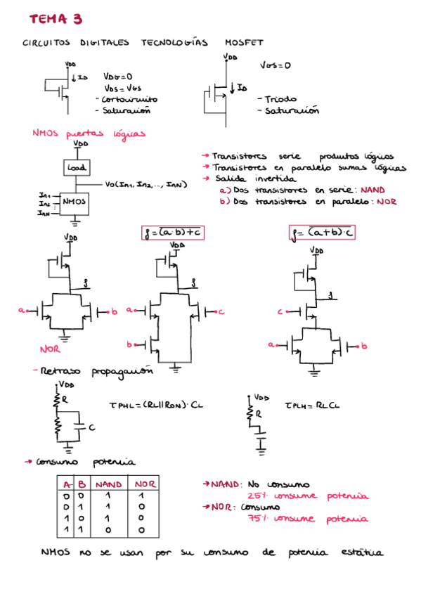 Miniatura del documento Tema-3.pdf