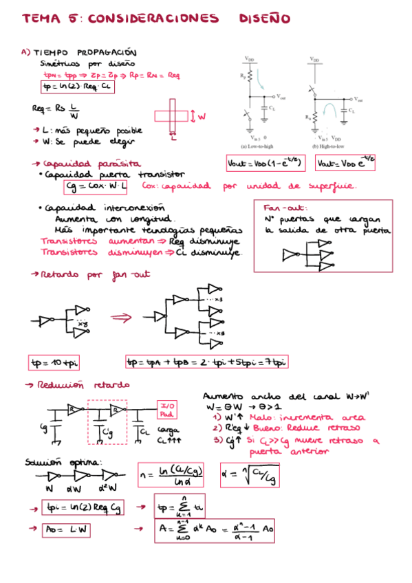 Miniatura del documento Tema-5.pdf