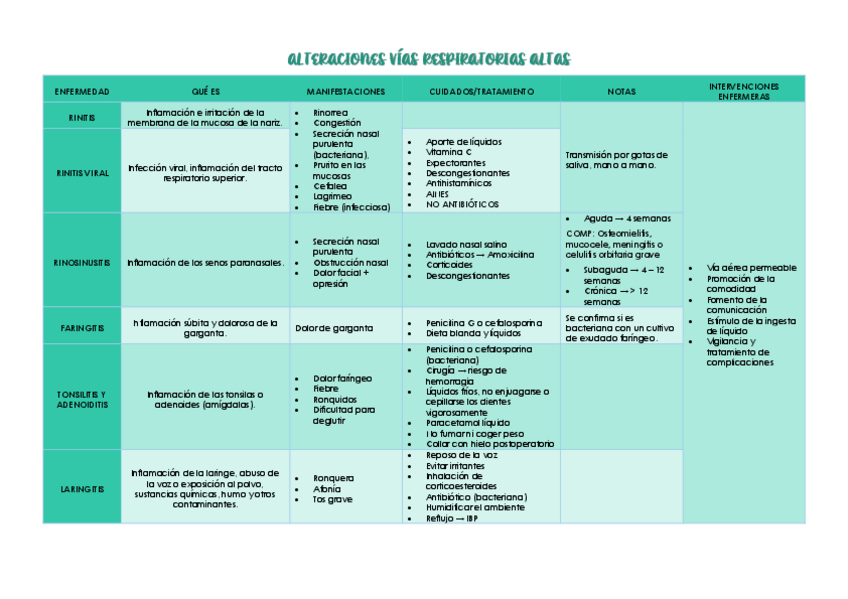 Miniatura del documento PATOLOGIAS-ADULTO.pdf