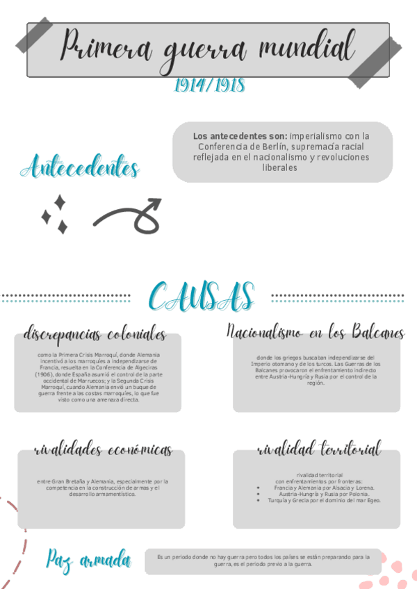 Miniatura del documento APUNTES-DE-LA-IGM.pdf.pdf