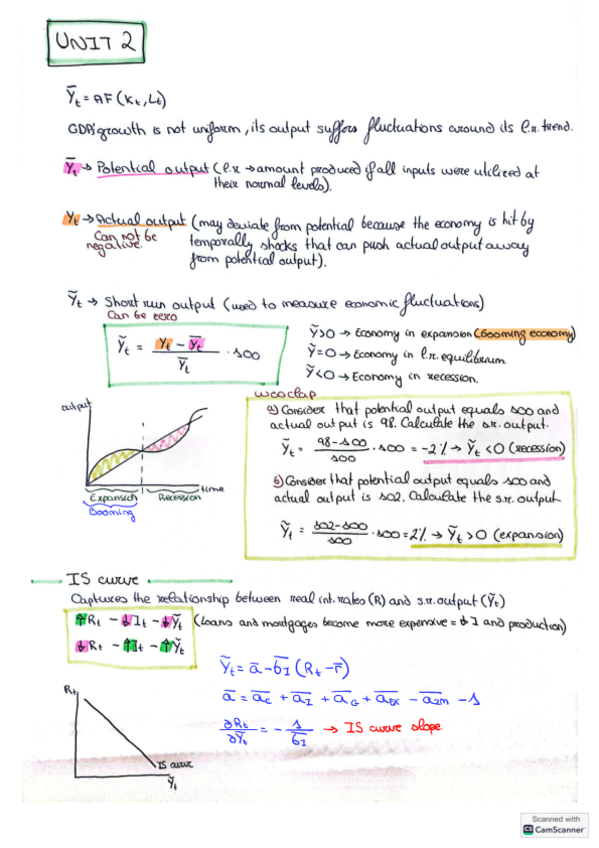 Miniatura del documento Unit-2.pdf