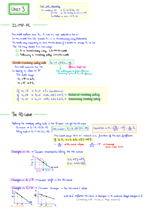 Miniatura del documento Unit-3.pdf